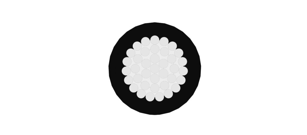 Jewellery Image